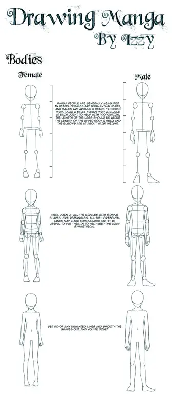 Tutorial sketsa tubuh anime