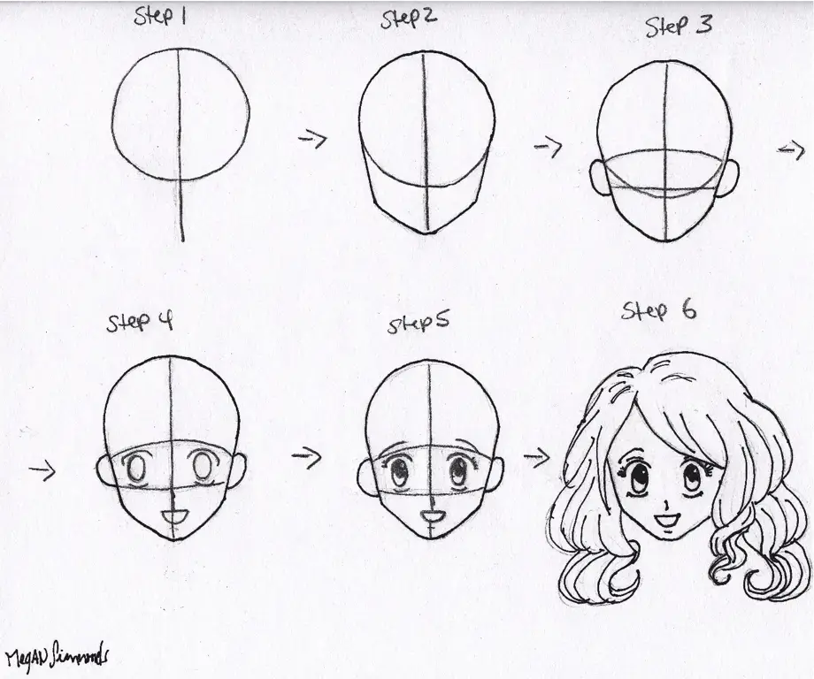 Tutorial sketsa wajah anime langkah demi langkah