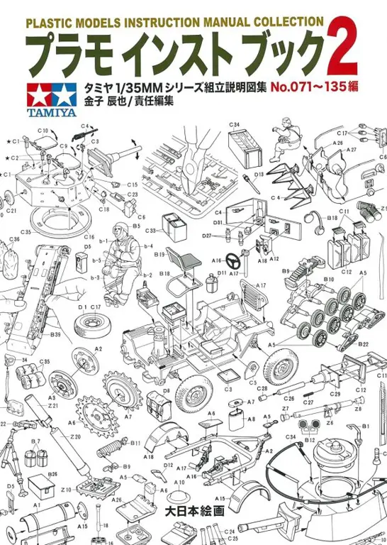 Gambar tutorial perakitan model kit Tamiya