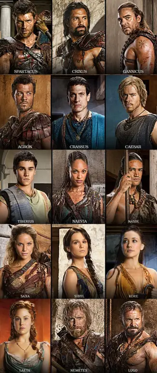 Para pemain serial Spartacus.