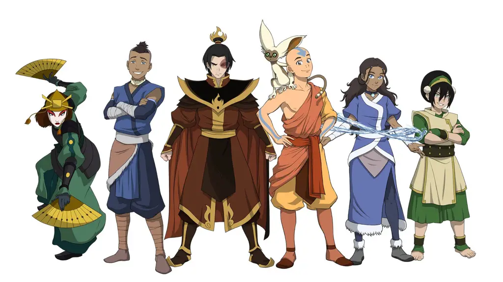 Karakter-karakter utama dalam Avatar: The Legend of Aang