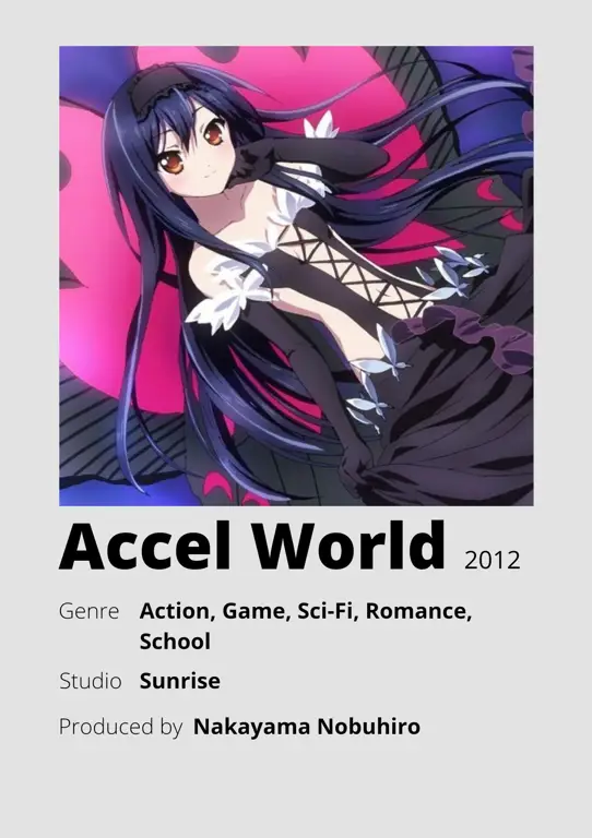 Karakter-karakter utama dalam anime Accel World