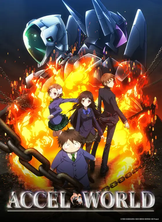 Karakter-karakter dalam anime Accel World