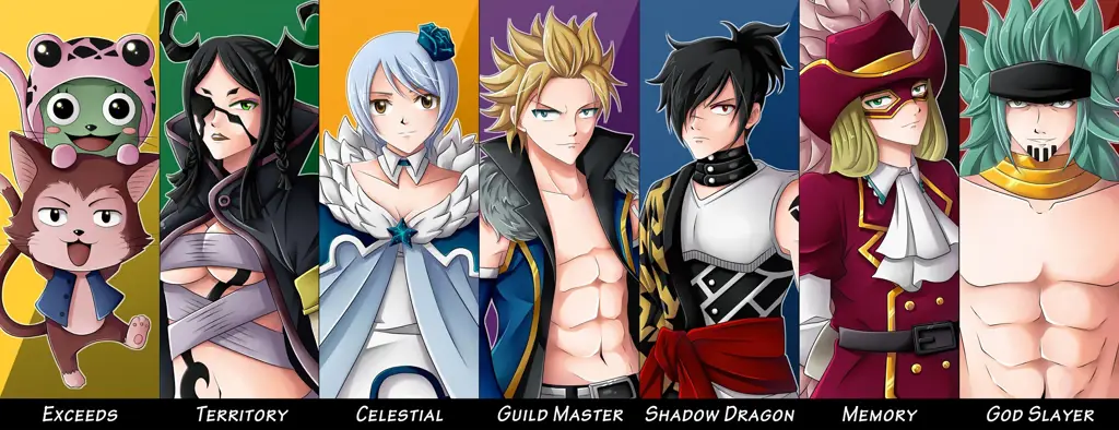 Gambar para Dragon Slayer di Fairy Tail