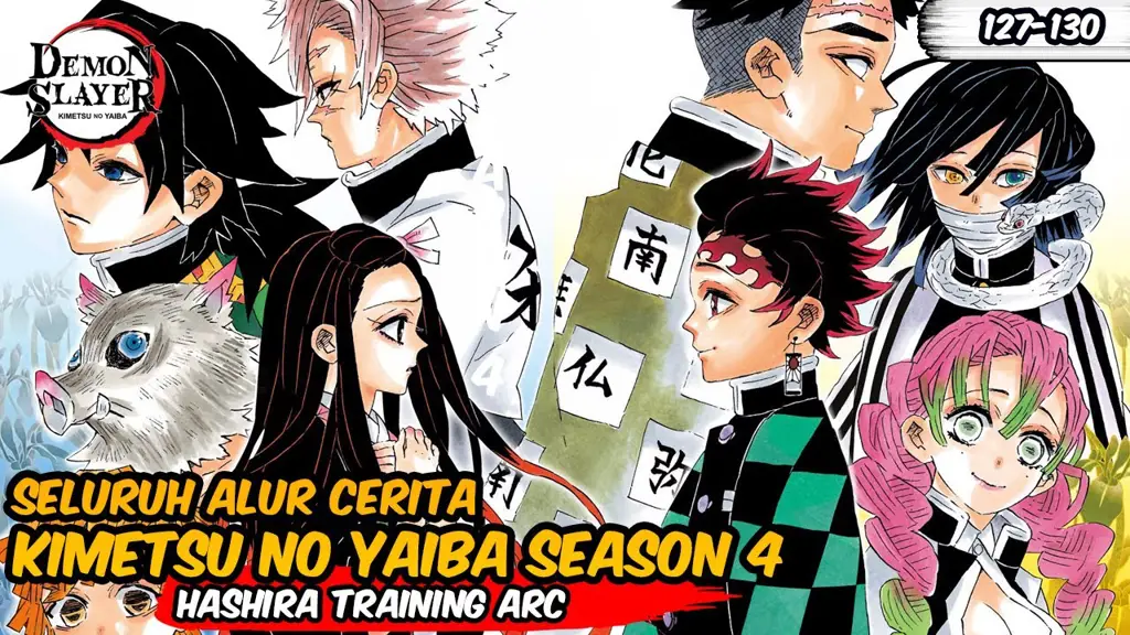 Gambar pelatihan para pemburu iblis di Kimetsu no Yaiba