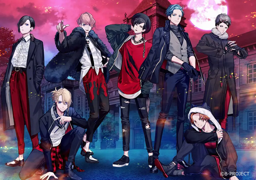 Karakter-karakter utama dalam anime B-Project