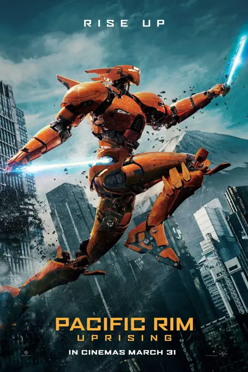 Gambar berbagai Jaeger dalam film Pacific Rim