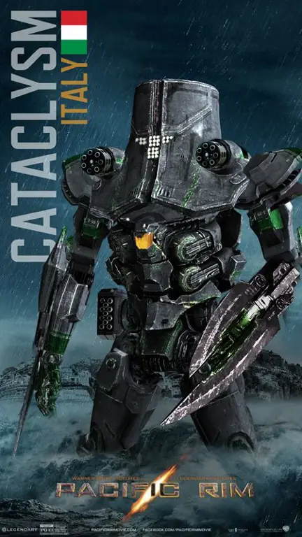 Poster film Pacific Rim menampilkan para Jaeger