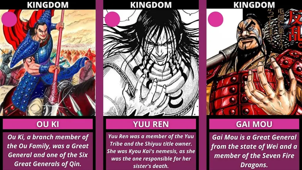 Gambar karakter-karakter utama manga Kingdom