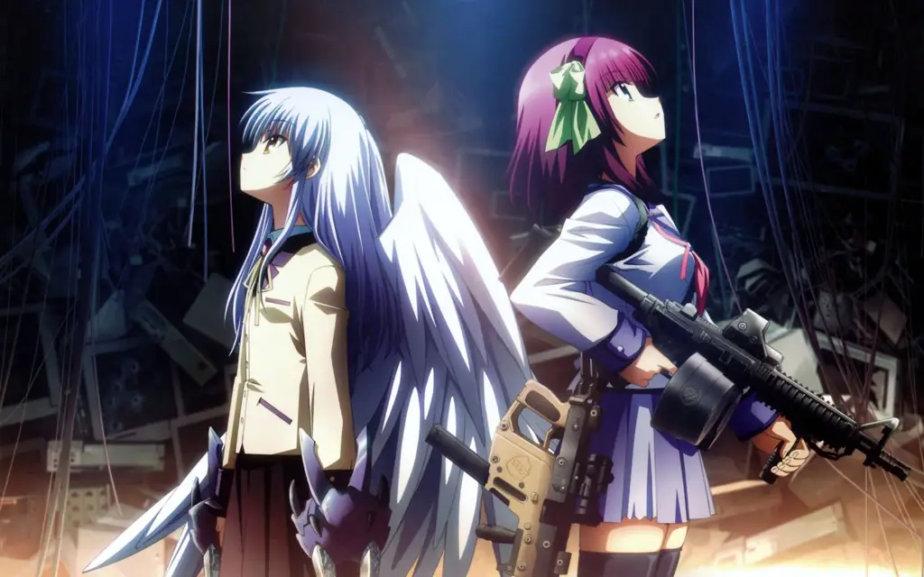 Karakter-karakter utama dalam anime Angel Beats!