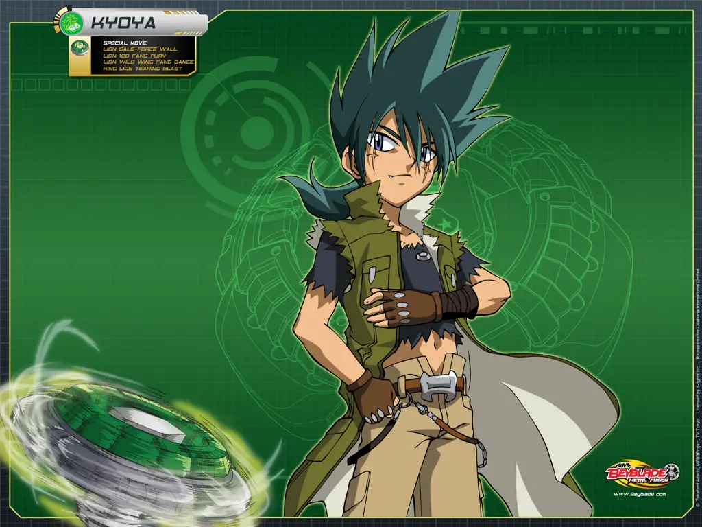 Gambar karakter-karakter dalam serial Metal Fight Beyblade