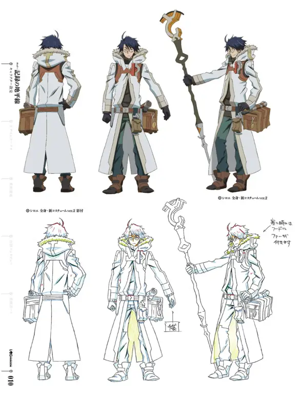 Karakter-karakter utama di Log Horizon