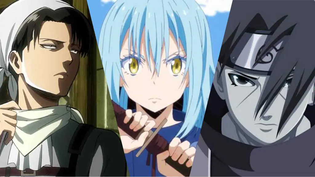 Karakter-karakter anime