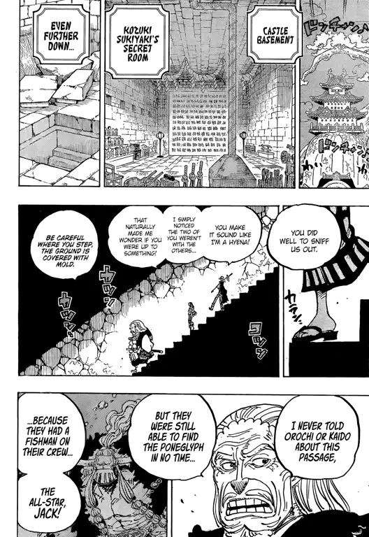 Karakter-karakter One Piece di chapter 1055