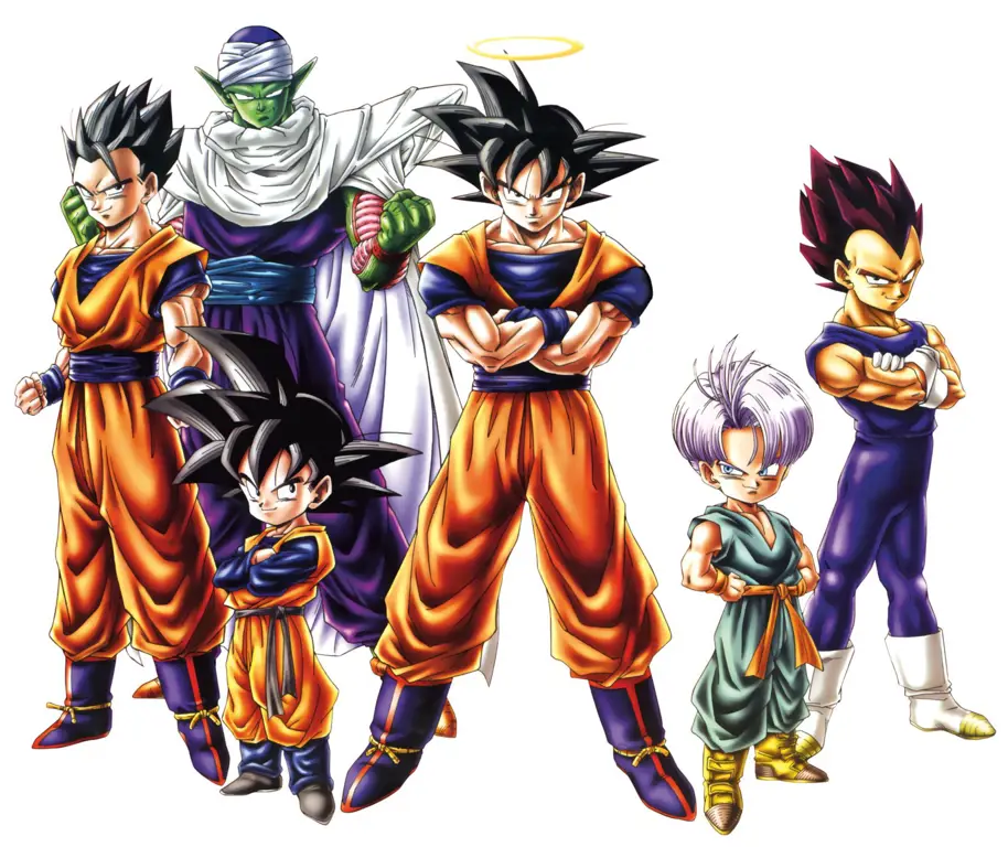 Gambar karakter-karakter Dragon Ball