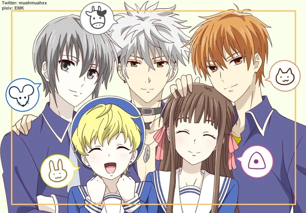 Karakter-karakter dalam anime Fruits Basket