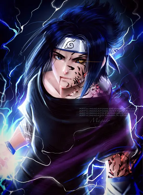 Para Karakter Ikonik dalam Anime Naruto Karakter-karakter anime Naruto