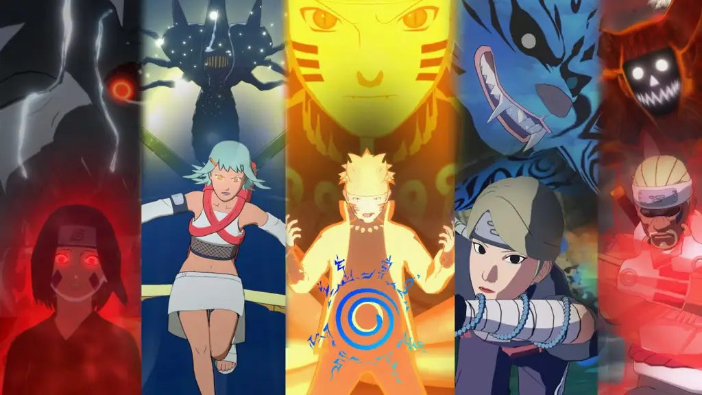 Gambar karakter utama Naruto Shippuden