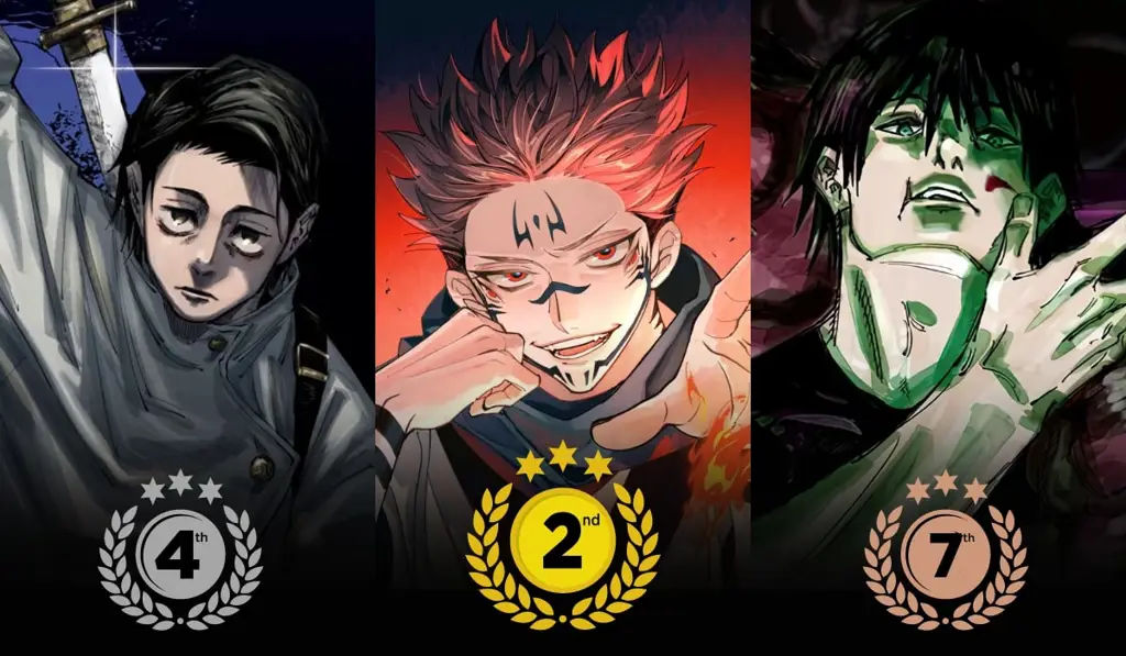 Gambar karakter Jujutsu Kaisen