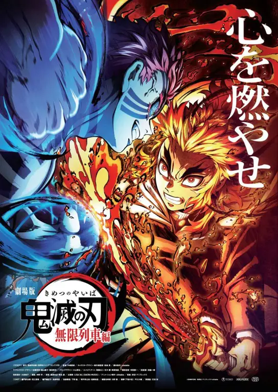 Karakter-karakter utama dalam film Kimetsu no Yaiba: Mugen Train