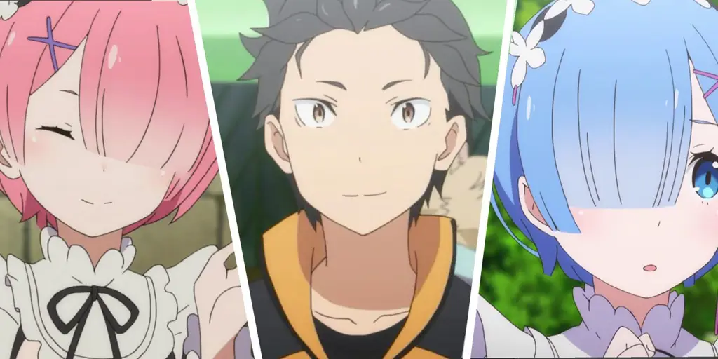 Karakter-karakter dari anime Re:Zero