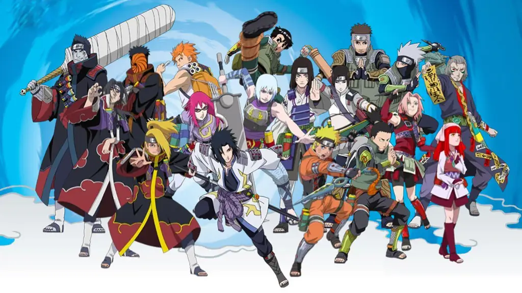 Gambar grup karakter Naruto Shippuden