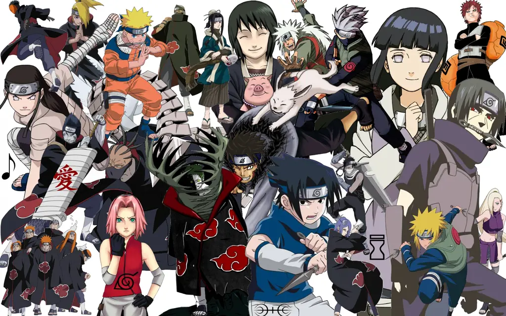 Gambar kelompok karakter Naruto yang ikonik