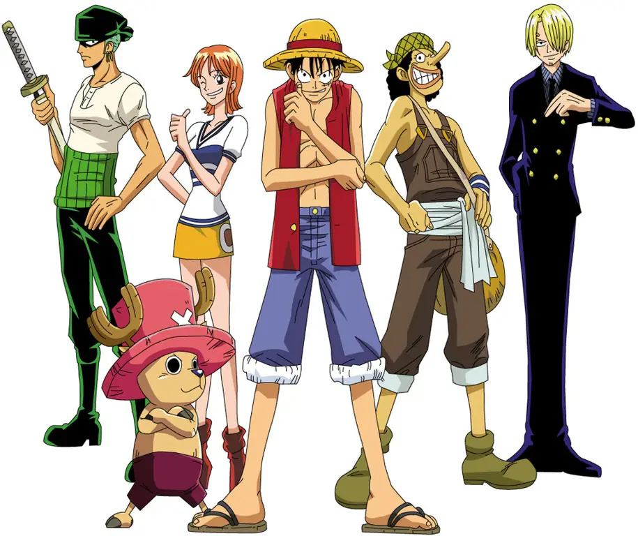 Grup karakter One Piece