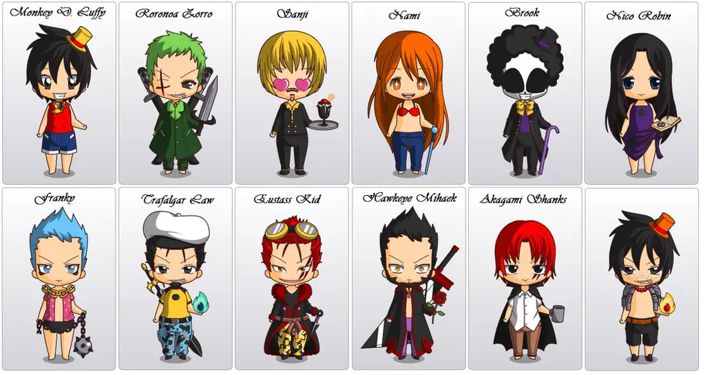 Gambar para karakter One Piece