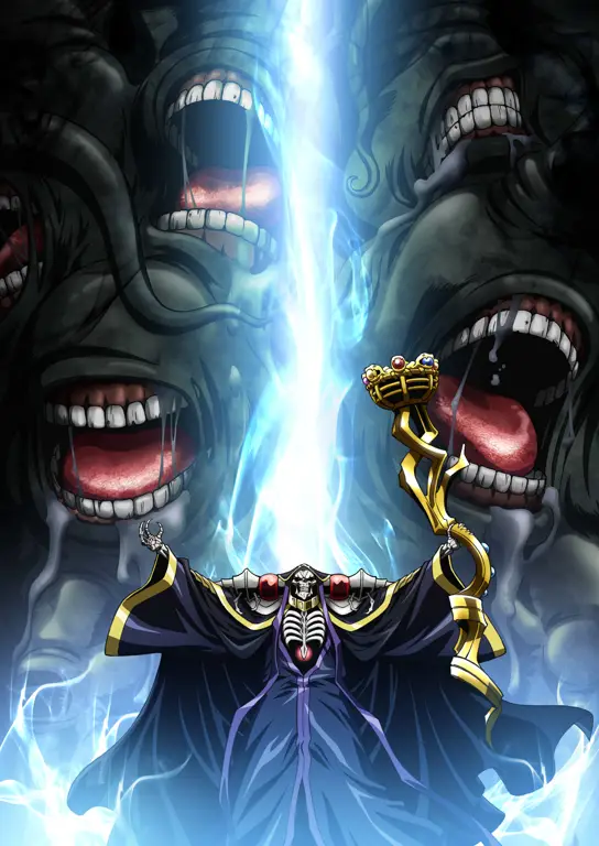 Karakter-karakter penting dalam anime Overlord