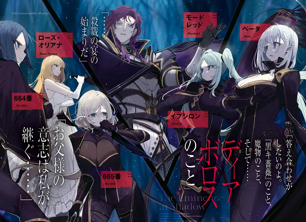 Para karakter pendukung dalam Kage no Jitsuryokusha Gambar para karakter dalam anime Kage no Jitsuryokusha