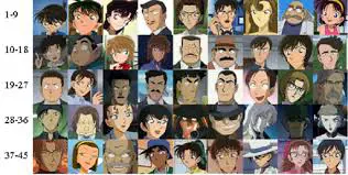 Karakter-karakter dalam Detective Conan