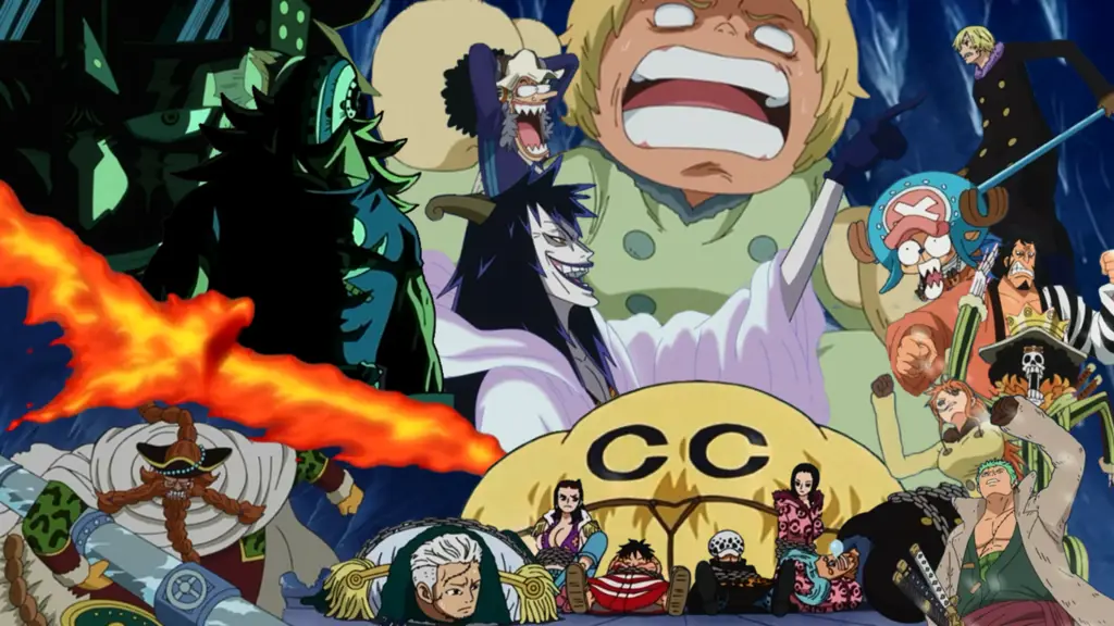 Karakter-karakter One Piece di episode 600