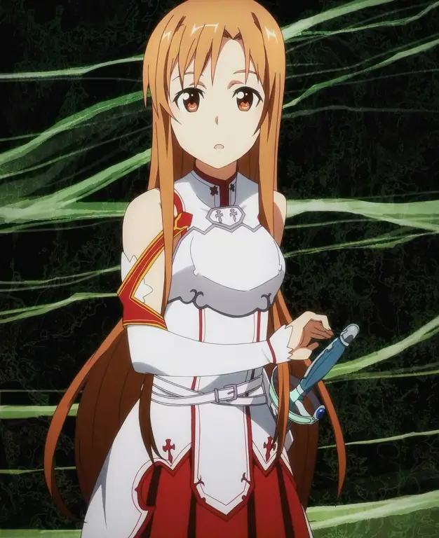 Karakter-karakter utama Sword Art Online