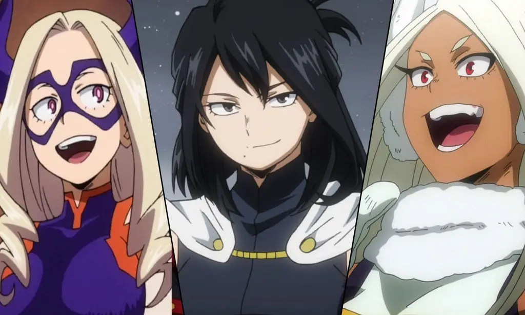 Gambar beberapa karakter terkuat di My Hero Academia