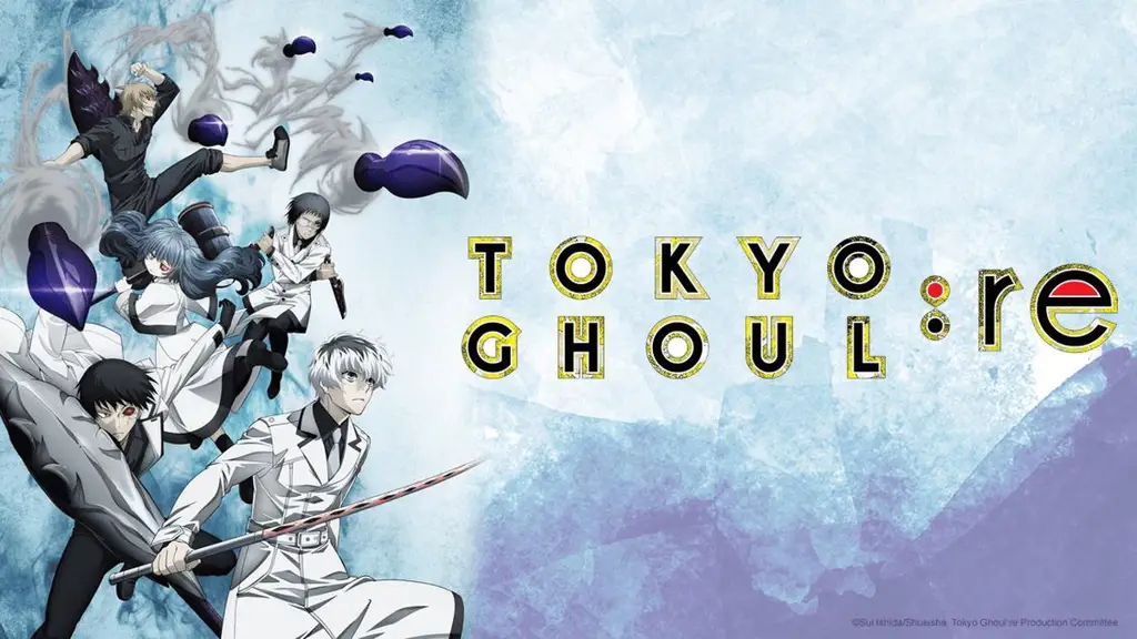 Karakter-karakter utama dalam anime Tokyo Ghoul