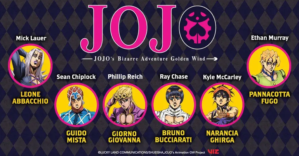 Gambar para karakter utama di Jojo Golden Wind