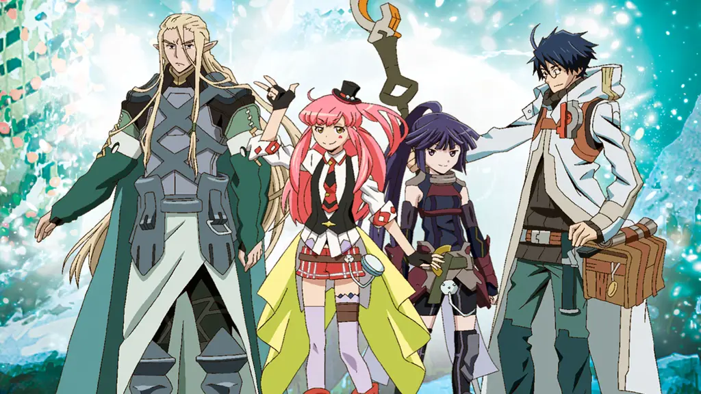 Karakter-karakter utama di Log Horizon