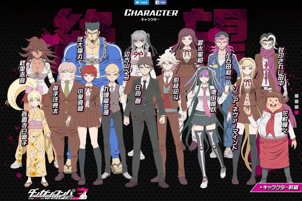 Gambar para karakter utama di Danganronpa 3 Kibou-hen