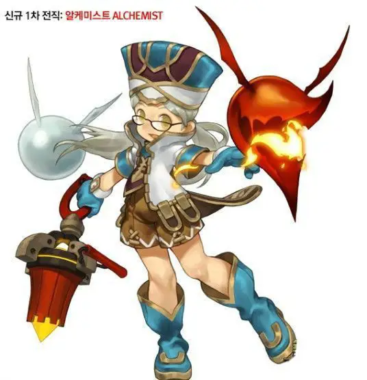 Karakter-karakter dalam Dragon Nest