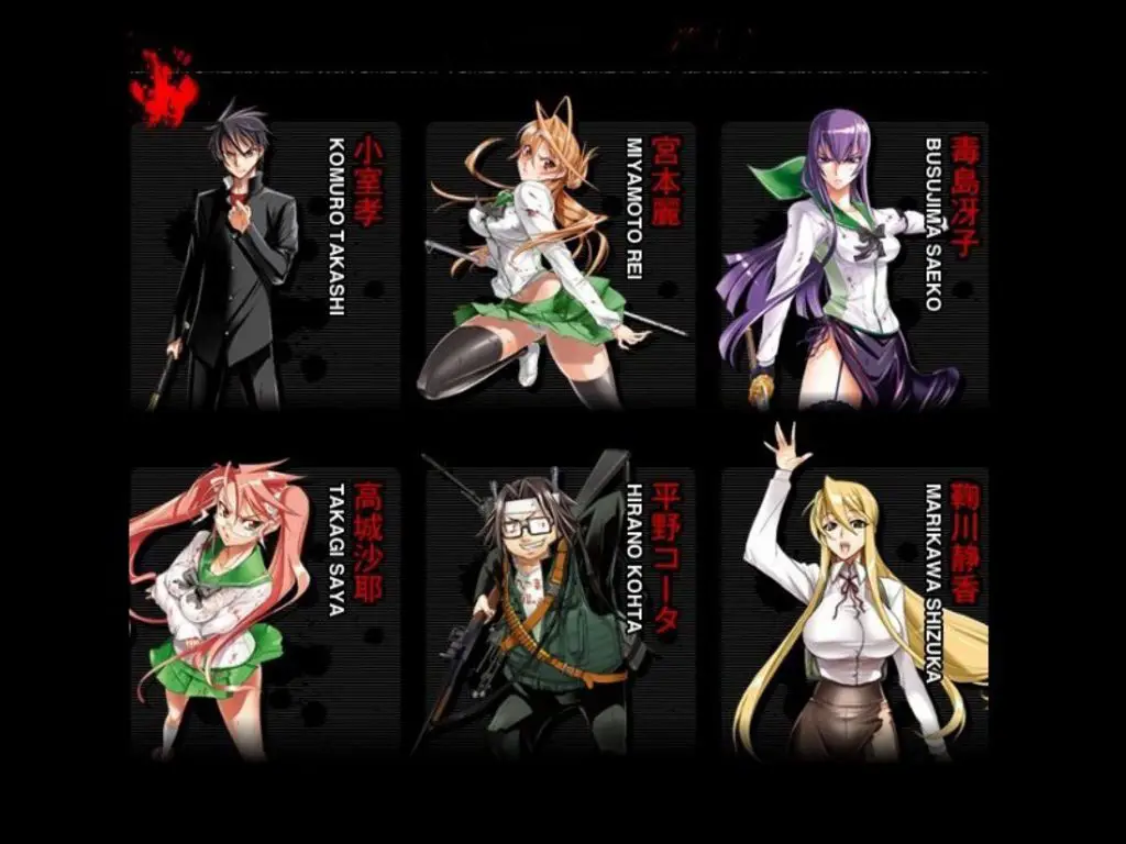 Karakter-karakter dalam anime Highschool of the Dead