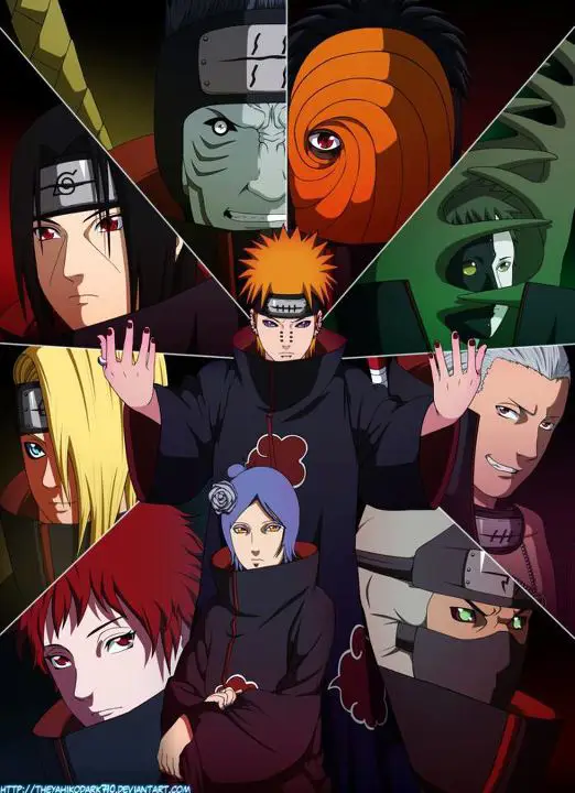 Para karakter utama dalam Naruto Shippuden Gambar karakter Naruto Shippuden
