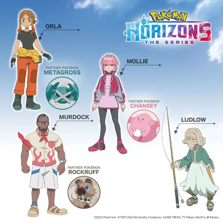 Karakter-karakter dalam Pokemon Horizons