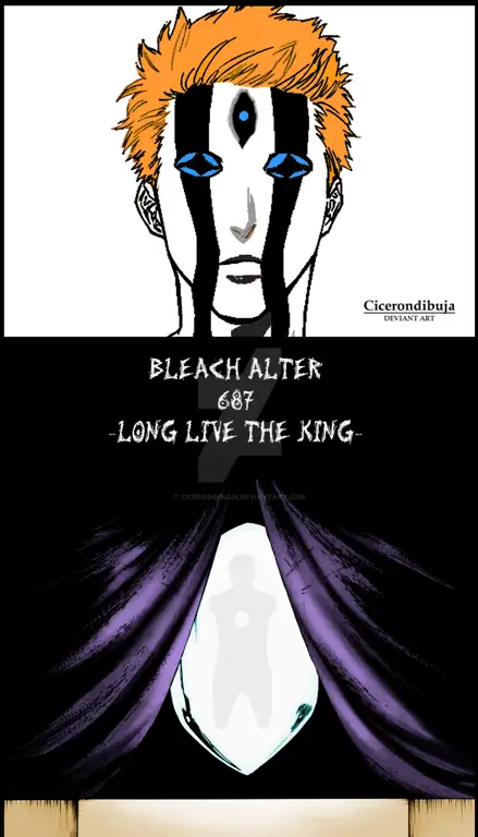 Gambar para karakter dalam Bleach Thousand Year Blood War