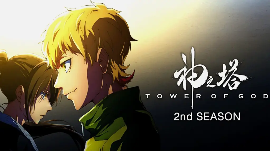 Para karakter utama dan pendukung di Tower of God season 2 Karakter-karakter di Tower of God season 2