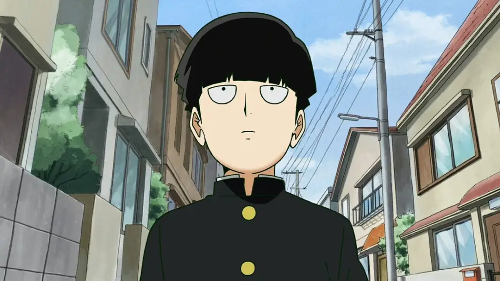 Gambar para karakter Mob Psycho 100