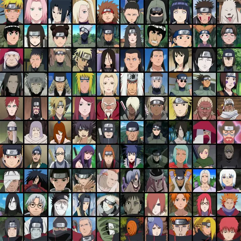 Para Karakter Utama Naruto Shippuden Karakter-karakter di Naruto Shippuden