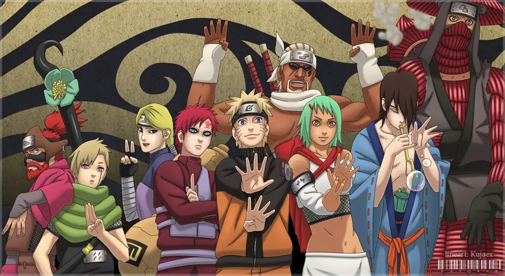 Para karakter utama Naruto Shippuden Gambar karakter Naruto Shippuden