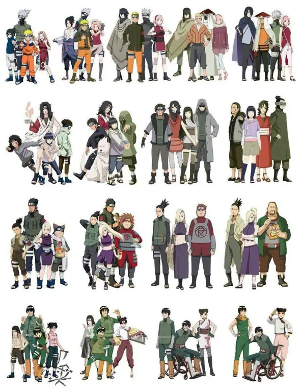 Gambar kelompok karakter Naruto