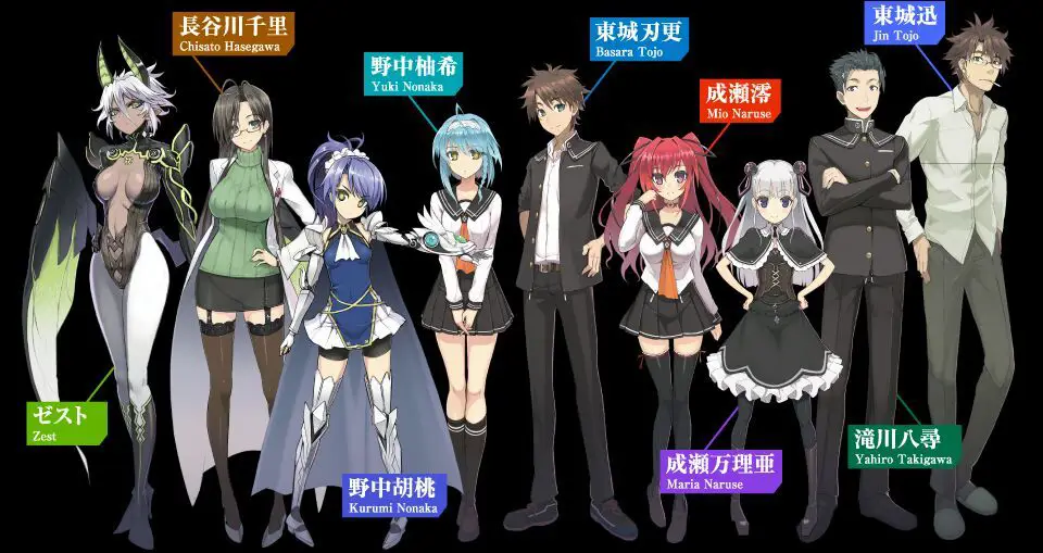 Gambar karakter-karakter utama dalam anime Shinmai Maou no Testament